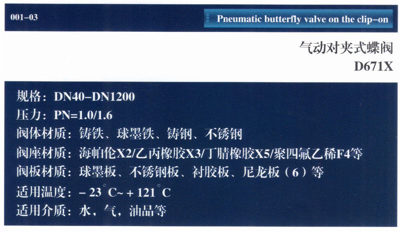 氣動(dòng)對夾式蝶閥1.jpg